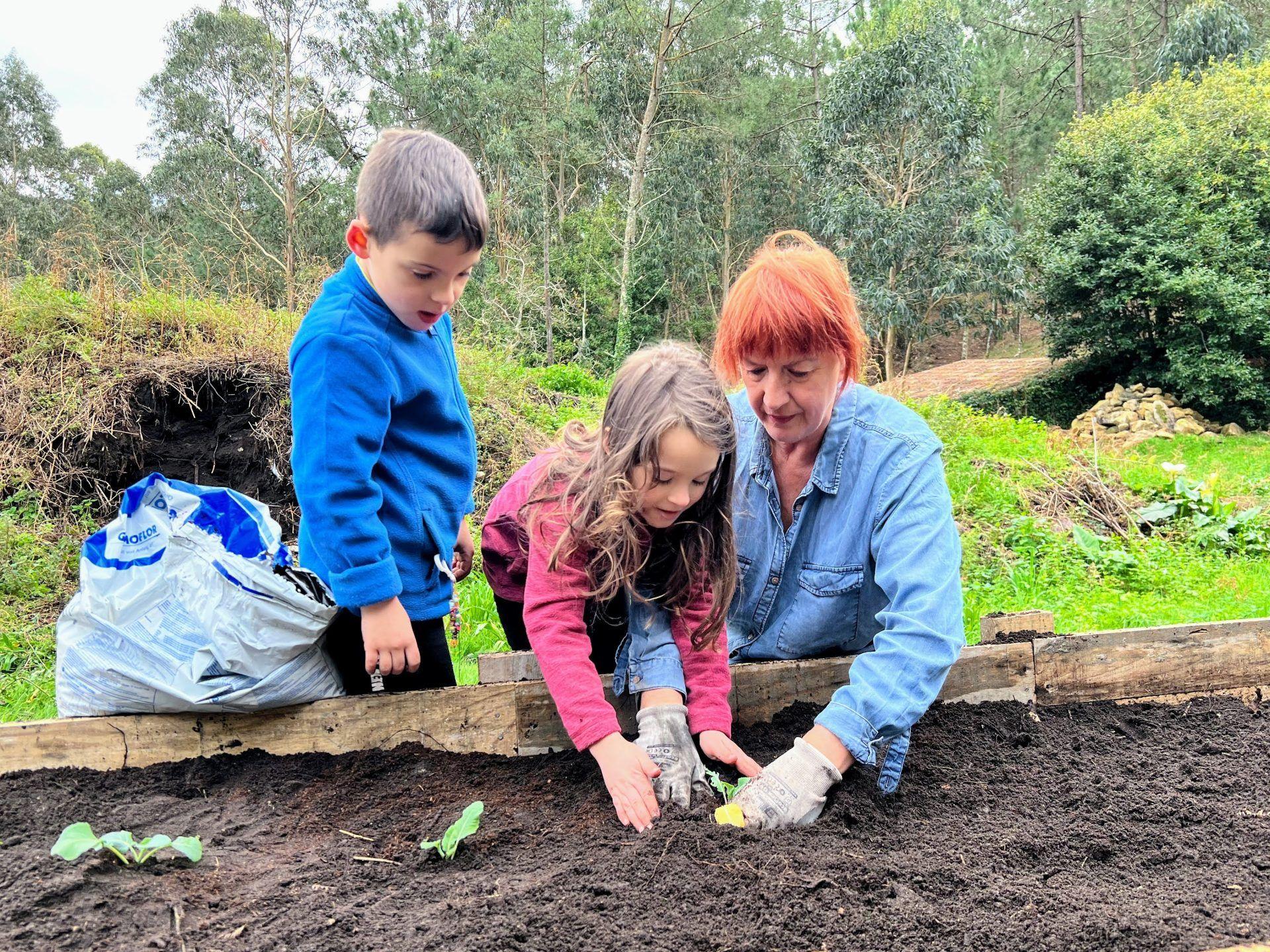 Community activity